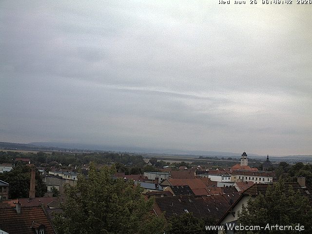 Camera Live Image