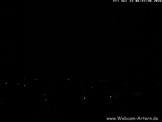 Camera Live Image