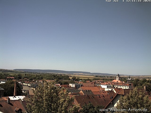 Camera Live Image