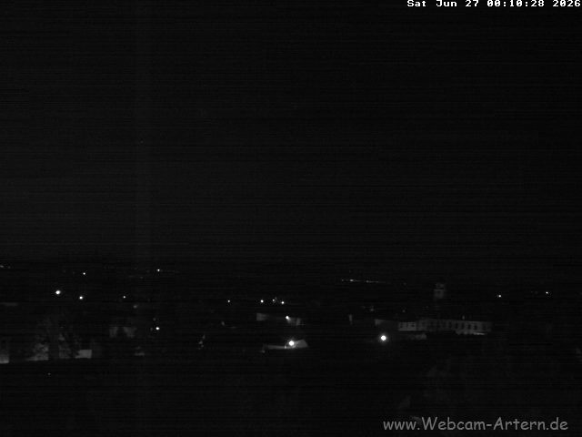 Camera Live Image